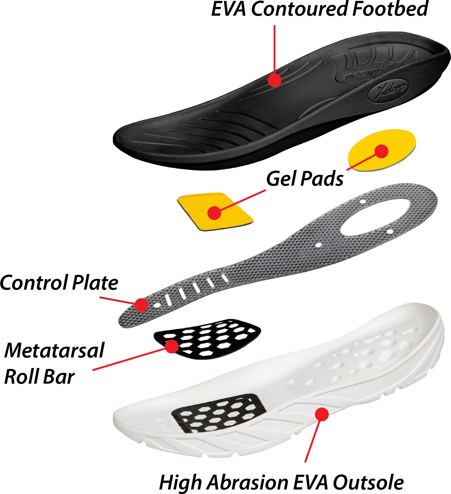 TRU Slide Men's Black X100 - Black